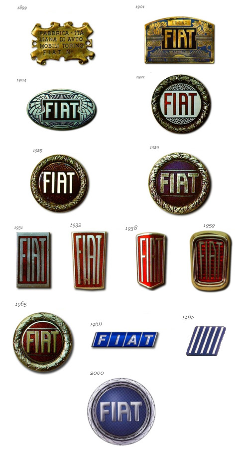 fiat-logos