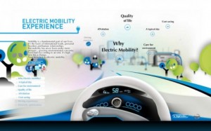 nissan-electric-mobility-experience-homepage-internetseite-elektroauto