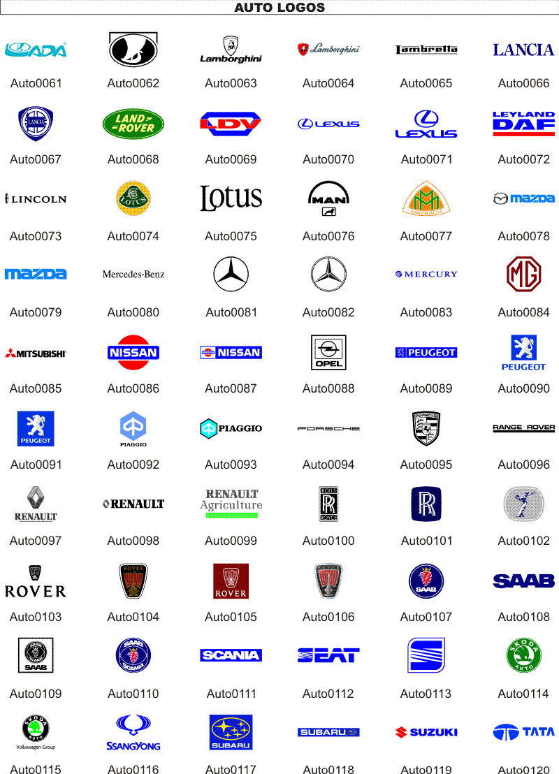 Automarken ubersicht logos