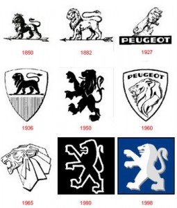 peugeot-logos