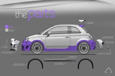 fiat-500-tuning-styling-design-marcia-corta-pininfarinajpg