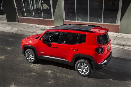 Jeep Renegade Dach