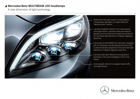 2015-Mercedes-Benz-CLS-Class-Facelifted-with-new-48-LED-MultiBeam-Nose-MULTIBEAM-LED-lighting-technology