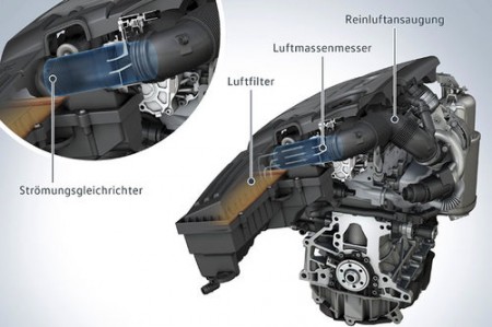 VW Abgas Skandal Lösung Maßnahmen Filter Software Update